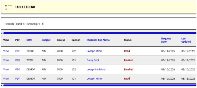 A screenshot of a portion of the Instructor Portal overview page.  At the top, a heading reads 